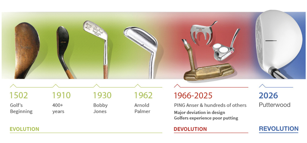 Putter-history-overview